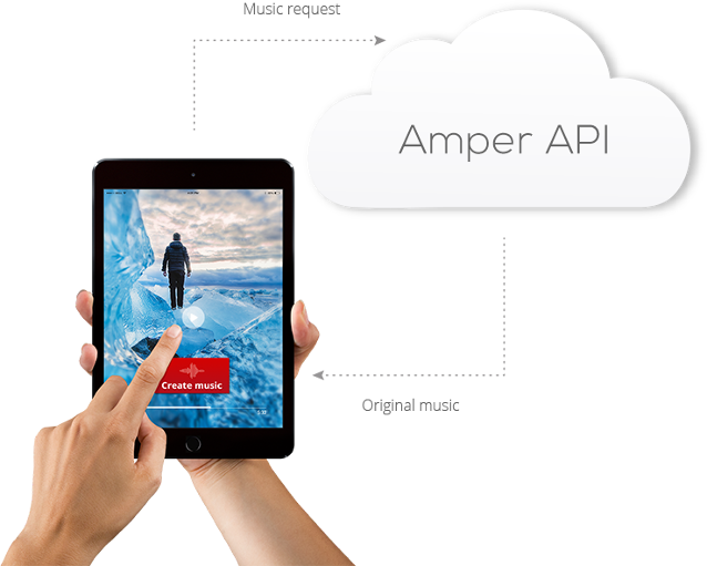 api.png