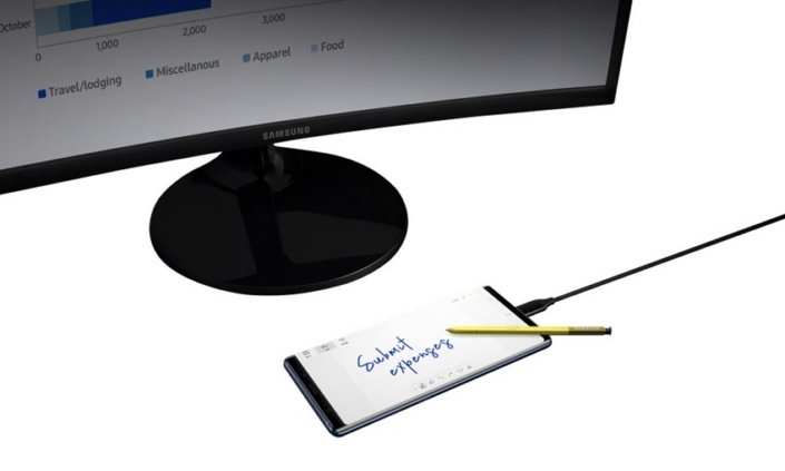 galaxy dex