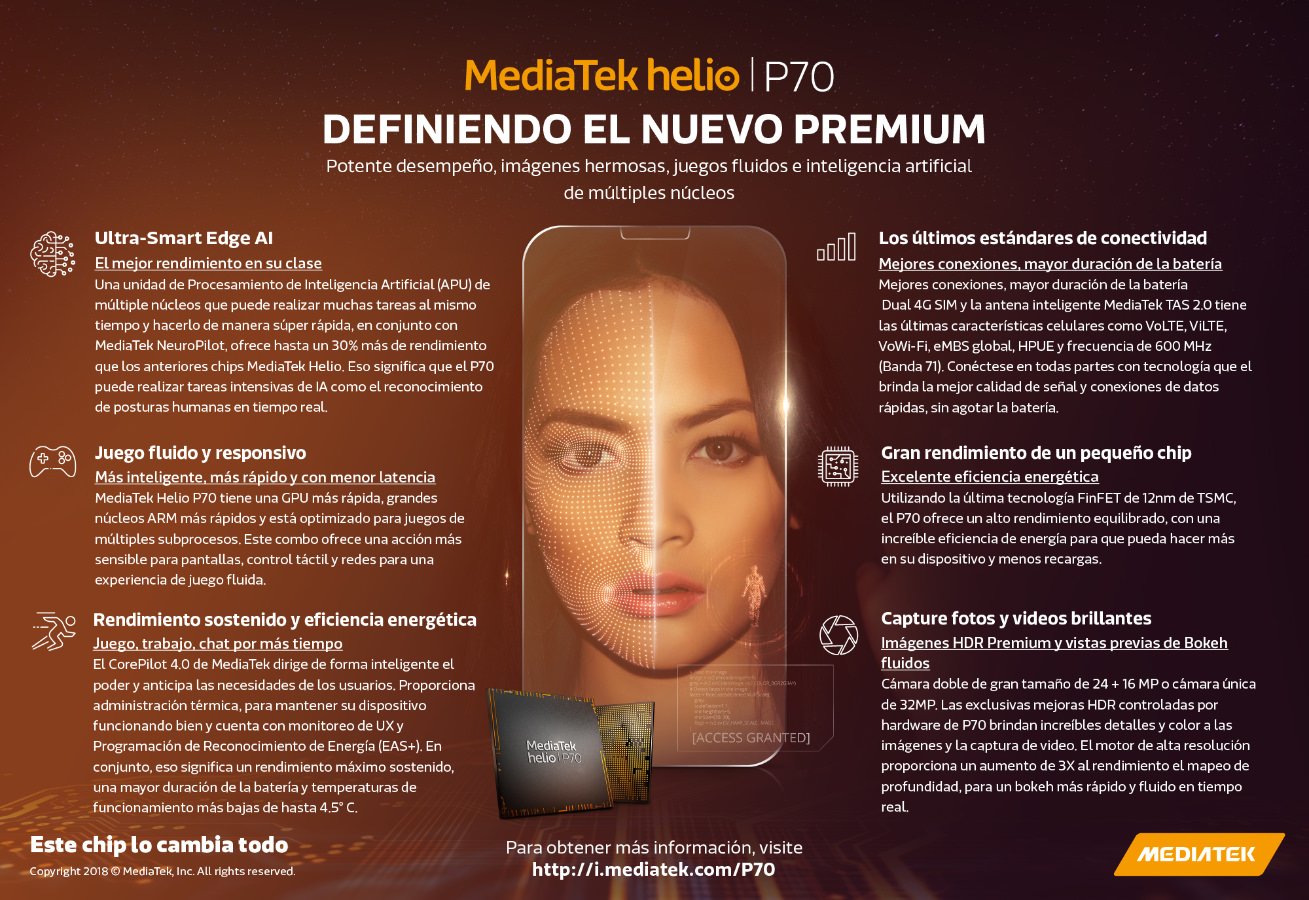 Helio P70